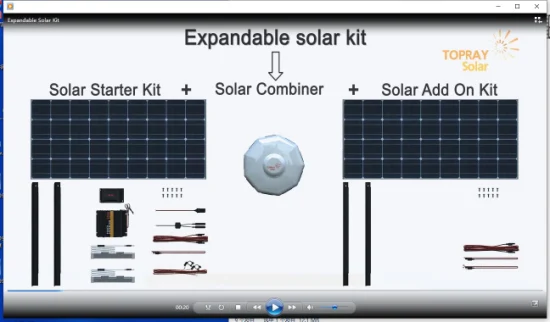 Солнечная панель Topray мощностью 200 Вт, складное зарядное устройство для солнечной панели с подставкой, портативная солнечная панель для кемпинга и ворот, аварийное солнечное зарядное устройство